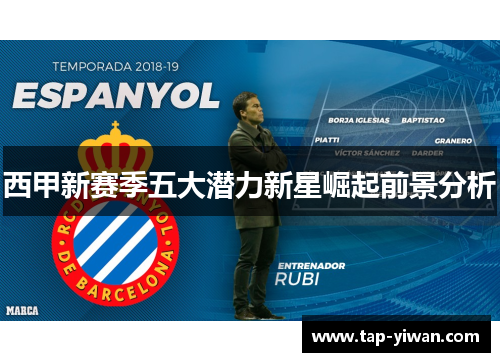 西甲新赛季五大潜力新星崛起前景分析