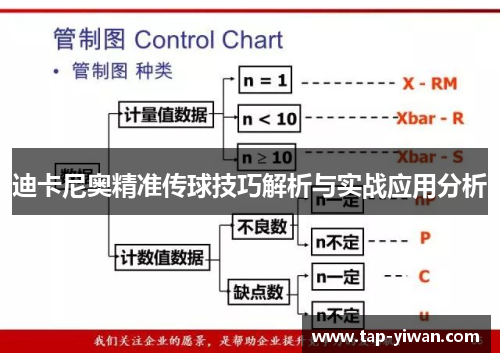 迪卡尼奥精准传球技巧解析与实战应用分析