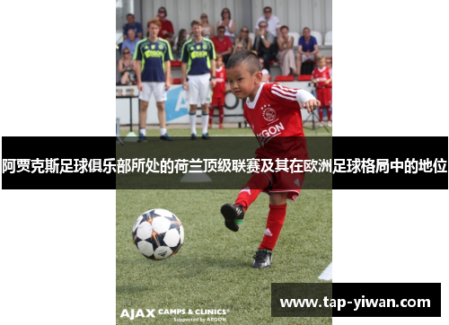 阿贾克斯足球俱乐部所处的荷兰顶级联赛及其在欧洲足球格局中的地位