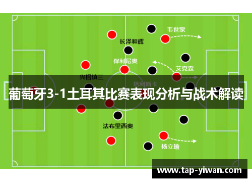 葡萄牙3-1土耳其比赛表现分析与战术解读