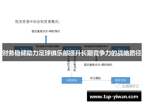 财务稳健助力足球俱乐部提升长期竞争力的战略路径