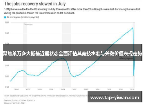 聚焦莱万多夫斯基近期状态全面评估其竞技水准与关键价值表现走势 聚焦莱万多夫斯基近期状态全面评估其竞技水准与关键价值表现走势