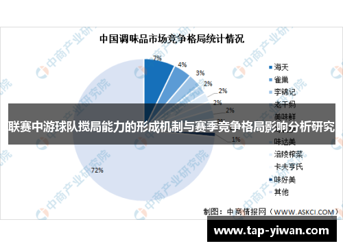 联赛中游球队搅局能力的形成机制与赛季竞争格局影响分析研究