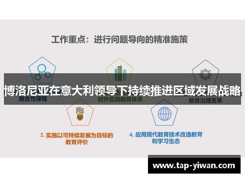 博洛尼亚在意大利领导下持续推进区域发展战略 博洛尼亚在意大利领导下持续推进区域发展战略
